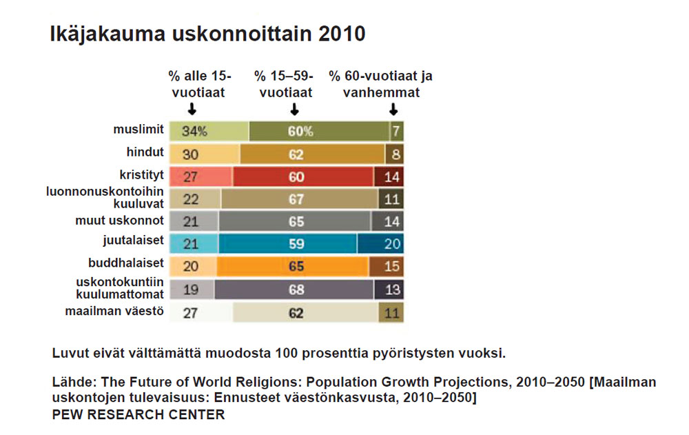 Taulukko3 s16.jpg