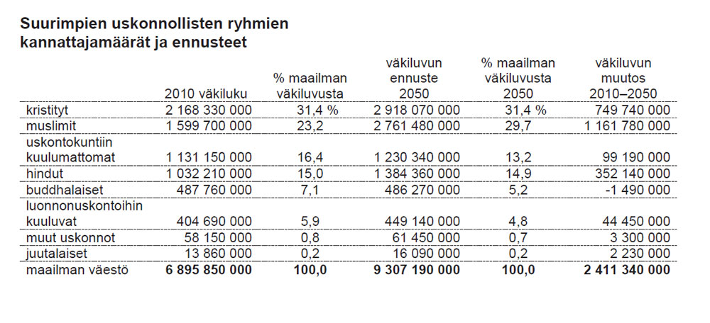 Taulukko1 s16.jpg